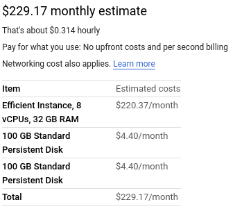Notebook Cost Estimate