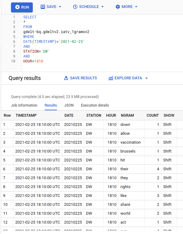 Basic Query